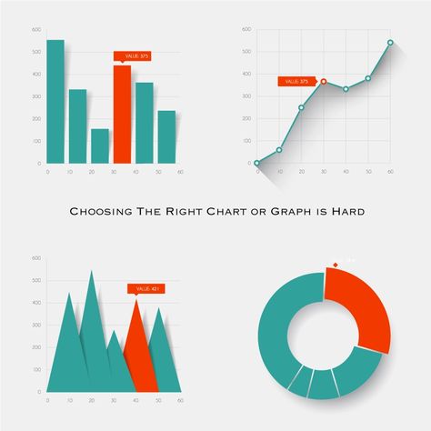 Data Visualization Infographic: How to Make Charts and Graphs - TapClicks Data Visualization Techniques, Data Visualization Infographic, Data Dashboard, Data Visualization Tools, Infographic Inspiration, Chart Infographic, Data Visualization Design, Excel Tips, Data Design