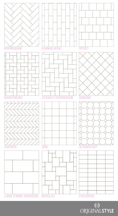 Bathroom tile Tile Layout Patterns, Subway Tile Patterns, Tile Design Pattern, Tile Layout, Patterned Floor Tiles, Tiles Design, Tile Pattern, Bathroom Floor Tiles, Bathroom Tile