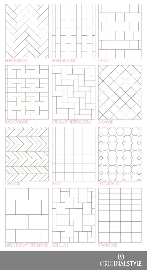 Bathroom tile Tile Layout Patterns, Subway Tile Patterns, Tile Design Pattern, Tile Layout, Patterned Floor Tiles, Keramik Design, Tiles Design, Tile Designs, Brick Patterns