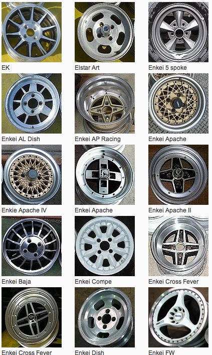 Click this image to show the full-size version. Jdm Wheels, Vw Mk1, Honda Civic Hatchback, Rims And Tires, Rims For Cars, Racing Wheel, Concept Car Design, Aftermarket Wheels, Take Note