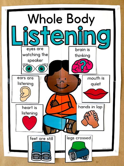 Teaching Classroom Rules, Classroom Rules And Expectations, Listening And Following Directions, Following Directions Activities, Whole Body Listening, Kindergarten Anchor Charts, Prek Classroom, School Rules, Student Behavior