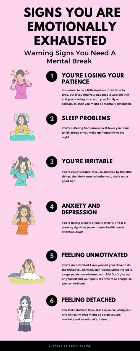 Mental Exhaustion Symptoms, Physically Tired, Mental Exhaustion, Mental Break, Awareness Quotes, Mental Health Care, Lose 40 Pounds, Mental And Emotional Health, Mental Health Matters