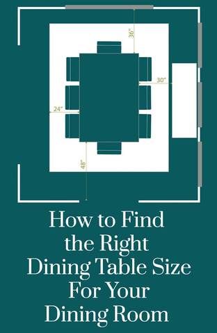 Rug Sizes For Dining Room Table, Dining Room Furniture Layout, Dining Room Rug Size, Dining Table Size, Dining Room Layout, Dining Table Height, Dining Table Sizes, Dining Room Floor, Dining Room Dimensions