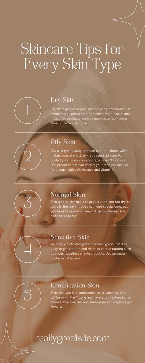 Brown and White Modern Skincare for Every Skin Type Infographic - Templates by Canva Skincare Infographic, Skin Types Chart, Skin Care Center, Laser Resurfacing, Simple Skincare Routine, Skin Clinic, Skin Care Brands, Skin Routine, Normal Skin