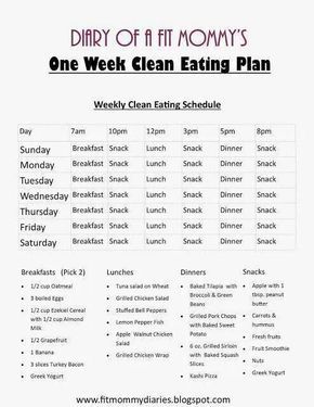 I can handle all this besides the pork chop. Clean Eating Plan, Kiat Diet, Clean Eating Plans, Eating Schedule, Family Meal Planning, Mommy Workout, Makanan Diet, Cheat Day, Diet Vegetarian