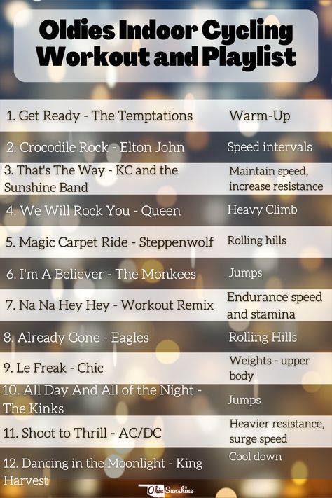 Spin Songs Playlists, Spin Playlist Indoor Cycling, Spinning Workout Video, Indoor Cycling Playlist, Spin Workout Playlist, Cycle Playlist, Cycle Bar, Spin Class Routine, Spin Class Workout