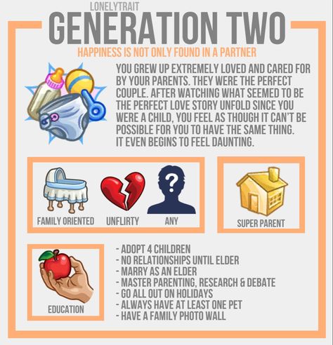challenge by: @/lonelytrait on tumblr Sims 4 Whimsy Challenge, Sims Generations, Sims People, Sims Legacy Challenge, Sims Cheats, Sims 3 Generations, Legacy Challenge, Sims Challenge, Sims 4 Stories