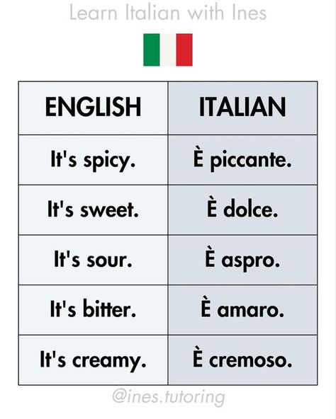 Learn Italian with Ines Italian Language Learning Tips, Learning Italian Notes, Italian Lessons For Beginners, How To Learn Italian, Learning Aesthetic, Italian Notes, Italian Learning, Language Italian, Language Tips