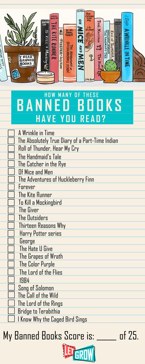 Book Journal Spreads, Book Reading Journal, Book Bucket, 100 Books To Read, Recommended Books To Read, Book Challenge, Top Books To Read, Banned Books, 100 Book