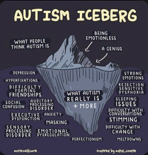 Sensory Self Care, Asbergers Tips, Autismcore Aesthetic, Asd Spectrum, Comfort Items, Mental Health Facts, Under The Water, Sensory Processing Disorder, Spectrum Disorder