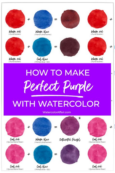 Purple is a tricky color to mix in watercolor - this tutorial shows how to make great purples with your paints ! How To Make Pink Watercolor, How To Make Violet Color Paint, How To Make Purple Colour, The Color Violet, How To Make Purple, Homemade Paint, Minted Art, Color Mixing Chart, Watercolor Mixing