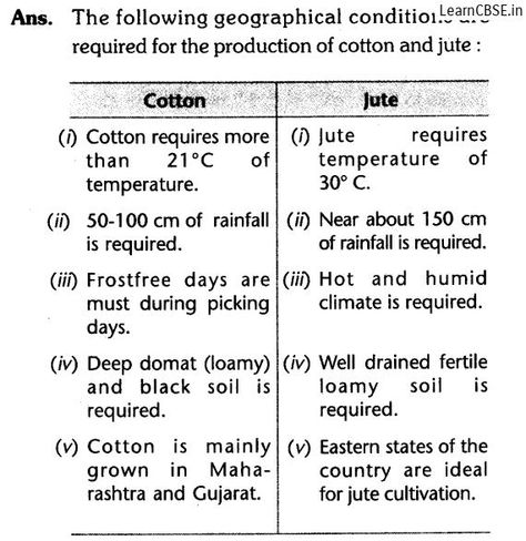 Social Sciences Geography CBSE Class 10 Agriculture LAQ#NCERT #NCERTsolutions #CBSE #CBSEclass8 #CBSEclass8Social Agriculture Class 10 Notes, Class 10 Cbse Notes Social Science, Crop Production And Management, Class 10 Social Science, Study Science, Cbse Class 10, Teaching Figurative Language, Chemistry Basics, Crop Insurance