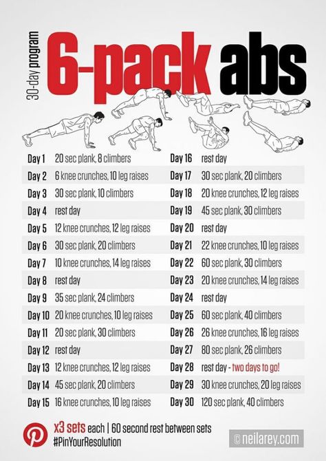 Do you really get a sixpack if you do this? Need help pleas Workout Fat Burning, Warrior Workout, 30 Day Abs, Workout Bauch, Trening Abs, 6 Pack Abs, Best Abs, Ab Workout At Home, Fitness Bodybuilding