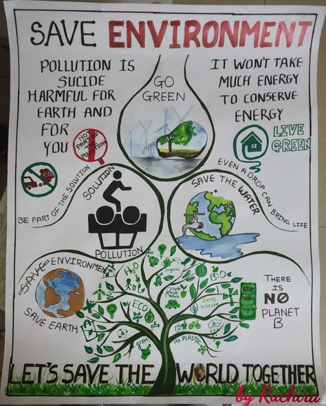 Material used: 1.White Cardsheet 2.Sketch Pens 3.Poster colours 4.Acrylic colour (for letters-for 3D effect) Environment Poster Drawing, Save Environment Poster, Slogan On Save Environment, Slogan On Environment, Save Environment Poster Drawing, Save Environment Posters, Save Earth Posters, World Environment Day Posters, Save Earth Drawing