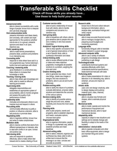 Resume Skills List, Job Interview Prep, Motivation Letter, Skills Resume, Resume Advice, Job Interview Preparation, Job Interview Advice, Job Advice, Job Info