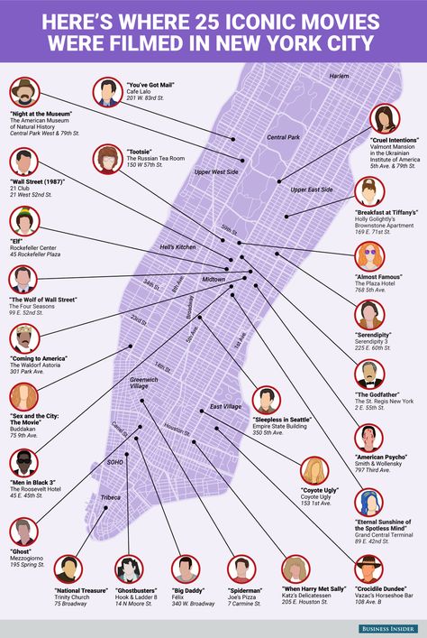 BI_Graphics_NYC Movie Map https://www.pinterest.com/jetsetterphoto/_followers/ https://www.pinterest.com/TravelLeisure/_followers/ https://www.pinterest.com/cntraveller/_followers/ https://www.pinterest.com/fodorstravel/_followers/ https://www.pinterest.com/travelchannel/_followers/ https://www.pinterest.com/annaeverywhereblog/_followers/ https://www.pinterest.com/ottsworld/_followers/ https://www.pinterest.com/ytravelblog/_followers/ https://www.pinterest.com/cntraveler/_followers/ https://www. Movie Map, Photographie New York, New York City Vacation, Voyage New York, New York City Map, Movie Locations, Night At The Museum, New York City Travel, Rockefeller Center