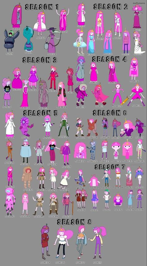 Adventure Time/ princess bubblegum Albert Einstein, Bubblegum Outfits, Princess Bubblegum Outfits, Marceline Outfits, Adventure Time Clothes, Adventure Time Princesses, Adveture Time, All Princess, Artist Reference