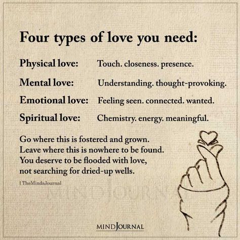 Four Types Of Love You Need True Quotes, Healthy Relationships, Wisdom Quotes, Relationship Tips, Types Of Love, Fina Ord, Spiritual Love, Healthy Relationship Advice, The Words