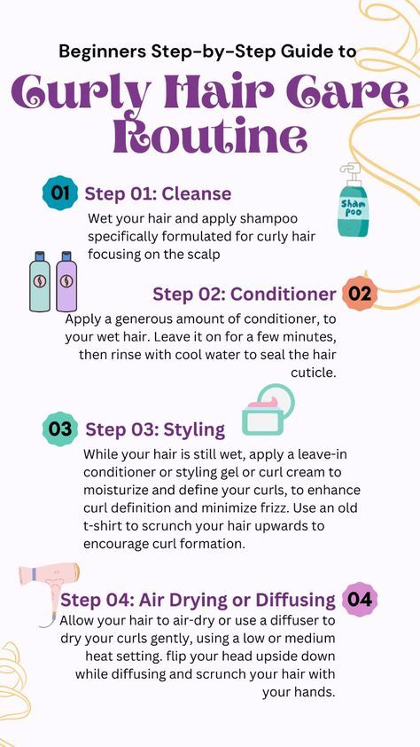 Beginners Guide to Curly Hair Care Routine Beginners Curly Hair Routine, Best Hair Care Routine For Curly Hair, Curly Hair Wash Day Tips, Simple Natural Hair Care Routine, How To Care For Curly Hair Naturally, How To Take Good Care Of Your Hair, Curly Hair Care Steps, Tips For Washing Curly Hair, Curl Routine Products