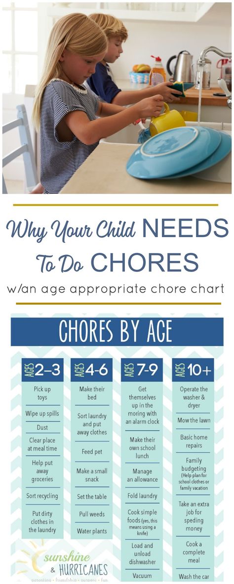Uppfostra Barn, Age Appropriate Chores, Education Positive, Printable Chore Chart, Smart Parenting, Vie Motivation, Parenting 101, Chores For Kids, Parenting Skills