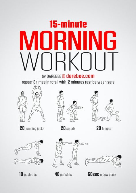 Short Workouts, Quick Morning Workout, Kiat Diet, Latihan Kardio, Building Strength, Cardio Training, Body Workout Plan, Workout Chart, Ab Workout At Home