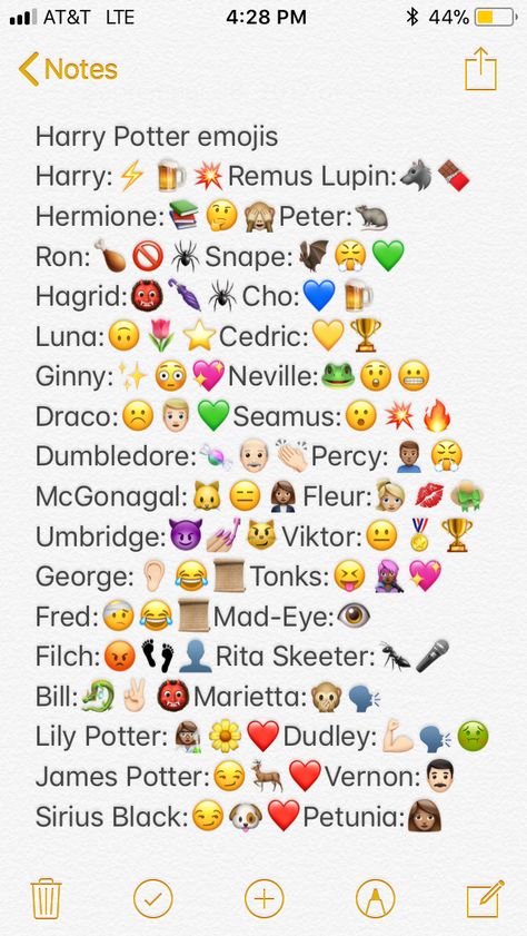 Harry Potter emojis Memes, Harry Potter, Harry Potter Emojis, Harry Potte