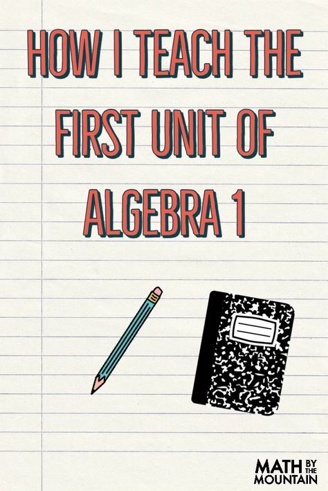 Montessori, Algebra Rules, Hs Classroom, Algebra Help, Algebra Classroom, Algebra Formulas, Exponent Rules, High School Algebra, Basic Algebra