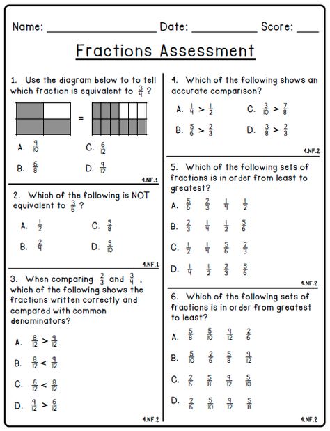 After weeks and weeks of working on it, I finally finished my Fraction Printables for 4th Grade. I started out creating printables to use to... Fraction Worksheet, Math Fractions Worksheets, 4th Grade Fractions, 3rd Grade Fractions, 4th Grade Math Worksheets, Fractions Worksheets, Math Printables, Math Fractions, Third Grade Math