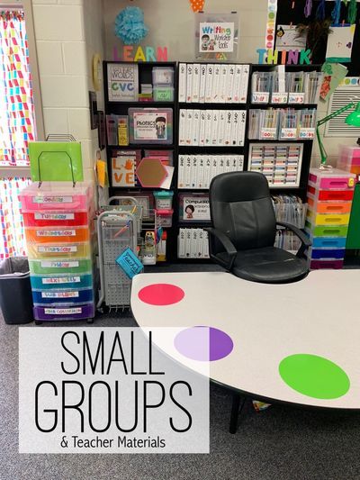 Organisation, Preschool Teacher Area In Classroom, Small Teacher Desk Area Classroom Setup, Grade 1 Classroom Organization, Subject Corners In Classroom, Elementary Small Groups, Small Group Set Up Classroom, Classroom Organization Elementary Tables, Classroom Teacher Organization