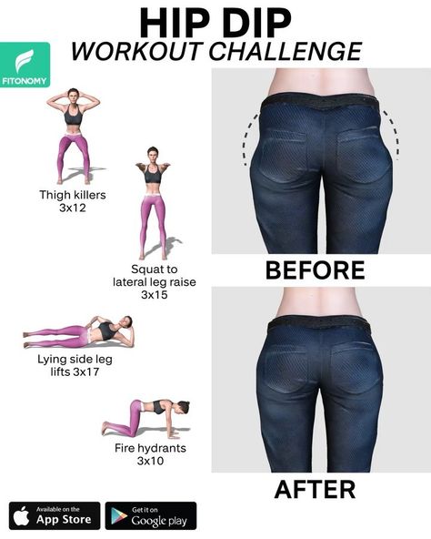 Home Workout App on Instagram: “Hip dip workout challenge 💪🏼 Tag someone to join the 28 day challenge on our app! Link in bio @fitonomyapp” Hip Dip Workout, Rid Of Hip Dips, Gluteus Minimus, Hip Dip Exercise, Workouts Women, Hip Dip, Dip Workout, Hip Dips, 28 Day Challenge