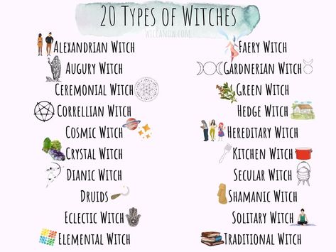 Different Types Of Witches, Types Of Witches, Types Of Witchcraft, Lunar Witch, Witch Spirituality, Wiccan Magic, Kiki’s Delivery Service, Online Psychic, Spell Casting