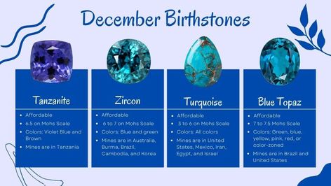 Lorraine, December Birth Stones, Birth Stones And Meanings, December Birthstone Tattoo, December Birth Stone Rings, December Birth Stone Engagement Rings, December Birth Stone Jewelry, Beading Knots, Birthstone Tattoo