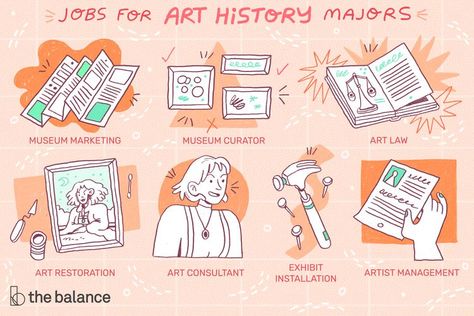 10 Jobs for Art History Majors Art Major Aesthetic, Art Teacher Aesthetic, Art Student Aesthetic, Museum Marketing, History Jobs, Fine Arts Major, Art History Timeline, Art Careers, Art History Major