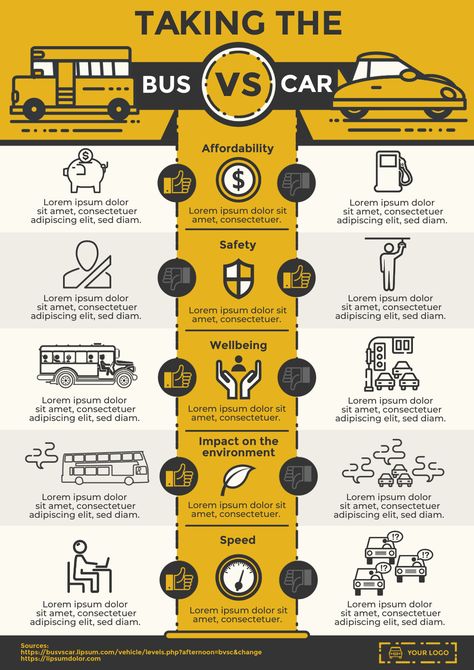 Compare Poster Design, Compare Infographic Design, Vs Infographic Design, Infographic Comparison Design, Simple Infographic Design Layout, Comparative Infographic, Comparison Graphic Design, Inphographic Design Ideas, Infographic Design Simple