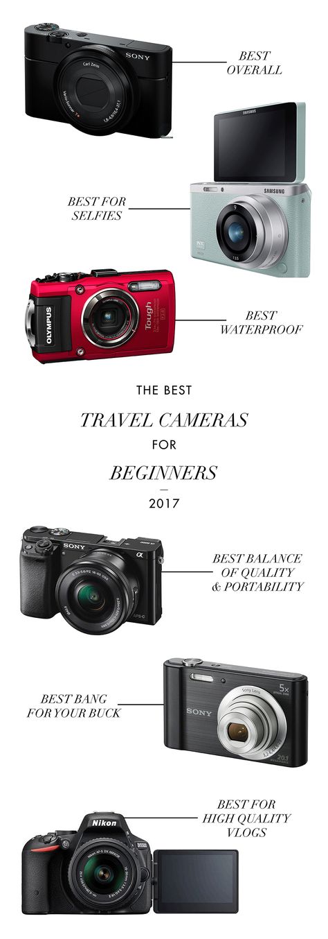 Pocket Camera, What Camera Should I Buy, Good Digital Cameras, Good Cameras For Photography, Digital Camera Recommendations, Cameras For Beginners, Best Camera For Photography, Film Camera Photography, Dslr Photography Tips