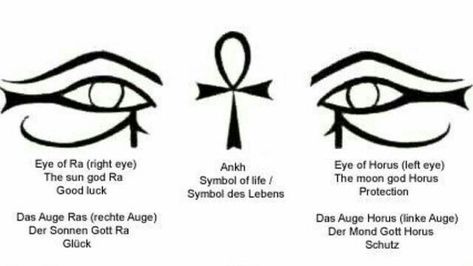 Horus is the God of the Moon, and Ra is the God of the Sun Eye Of Ra Tattoo, Egyptian Eye Tattoos, Ankh Tattoo, Horus Tattoo, The Vagus Nerve, Egiptul Antic, History Tattoos, Egyptian Eye, Egypt Tattoo