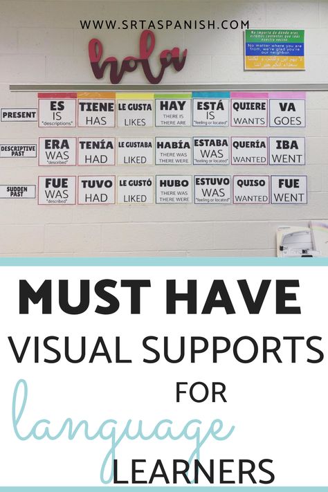 Bulletin Board Spanish Classroom, Spanish Class Elementary, Bilingual Elementary Classroom, Spanish Elementary Classroom, Dual Language Bulletin Boards, Spanish Middle School, Foreign Language Classroom Decorations, Spanish Bulletin Board Ideas High Schools, Spanish Teacher Classroom Decor