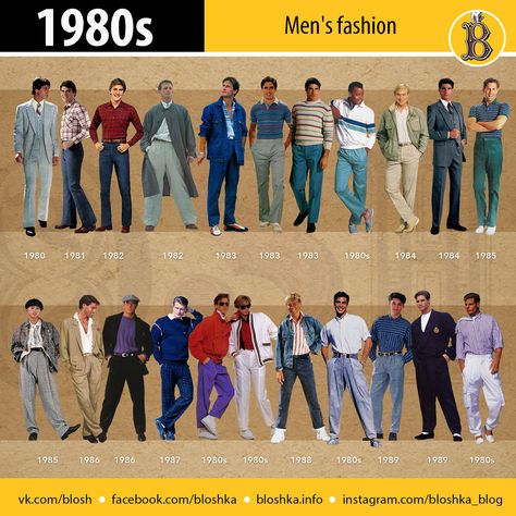 80s Fashion Men Outfits, 80s Mens Outfits, Mens Fashion 1980s, 80s Outfit Men, 80s Men Outfits, 1980s Fashion Men, 80s Outfits Men, Mens 80s Fashion, 80s Men Fashion