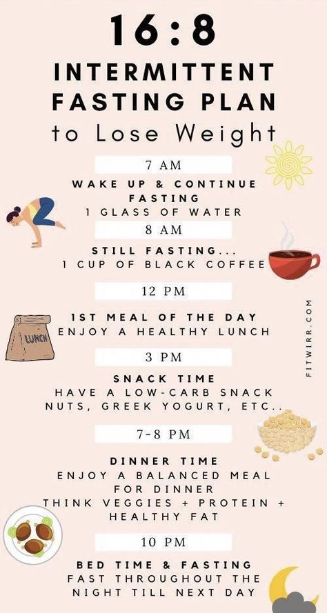 Fasting Schedule, Fasting Plan, Fasting Diet Plan, Intermittent Fasting Diet, Best Diet Foods, Low Carb Diets, Best Fat Burning Foods, Best Diet Plan, Low Fat Diets