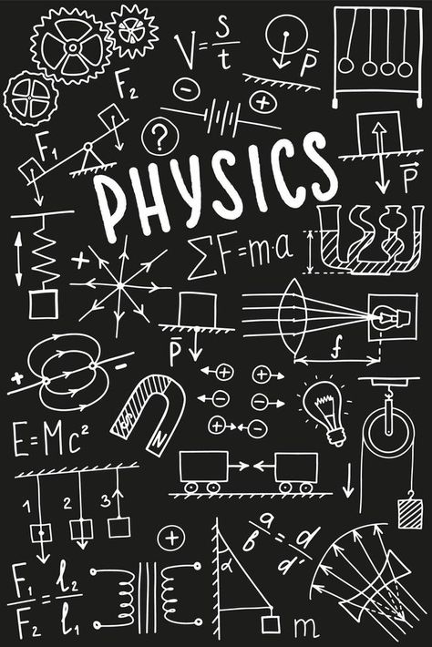 Design Subject Notebook, Physics Goodnotes Cover, Physics Template Background, Physics Doodle Art, Physics Page Design, Physical Science Design, Physics Art Design, Cover Page Designs For Project, Physical Science Project Cover Page