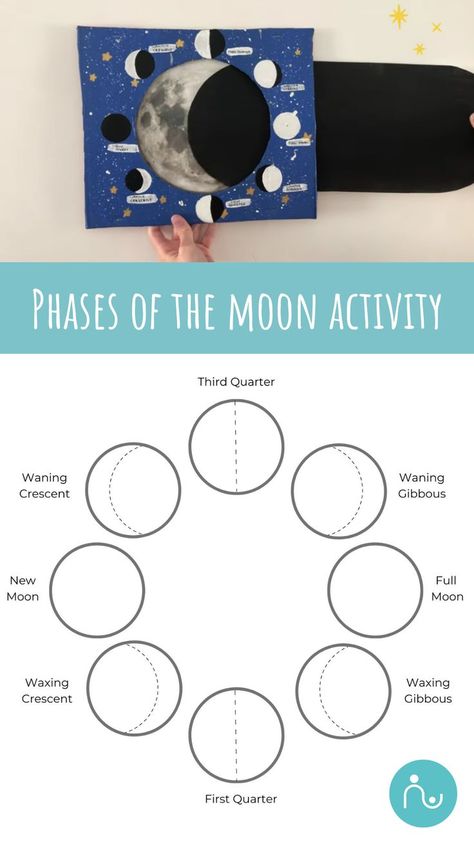 This educational astronomy craft is the perfect kids indoor play activity to keep kids entertained whilst also teaching them about the phases of the moon. Moon Phase Project, Astronomy Crafts, Moon Phases Activities, Moon For Kids, Astronomy Activity, Moon Activities, Space Crafts For Kids, مشروعات العلوم, Kid Science