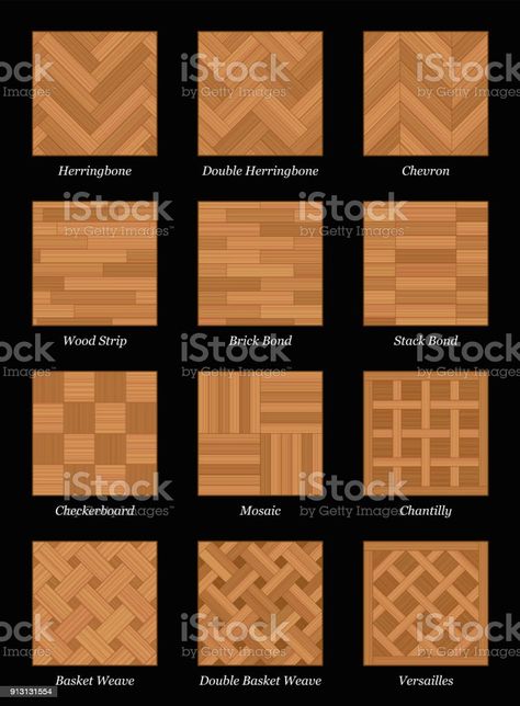 Parquetry, Parquet Wood Flooring, Double Herringbone, Parquet Wood, Wood Floor Pattern, Floor Pattern, Wood Parquet Flooring, Parquet Floor, Parquet Flooring