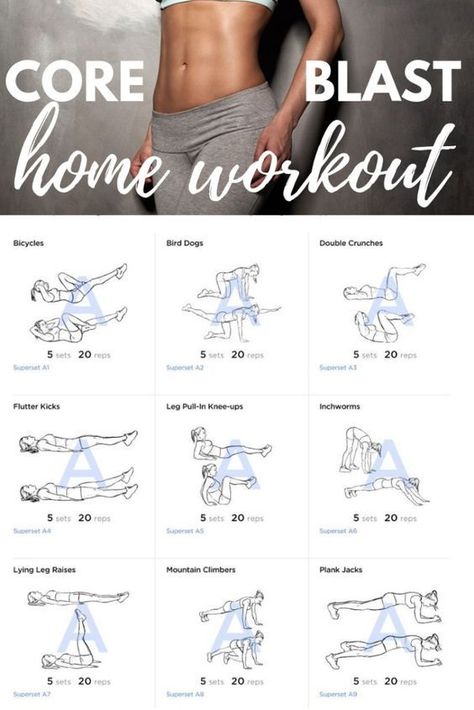 Ab Workouts, Pilates Workout, Workouts Core, Get Rid Of Stubborn Belly, Workout Core, Rich Woman, Ab Workout At Home, At Home Workout Plan, Fitness Blog