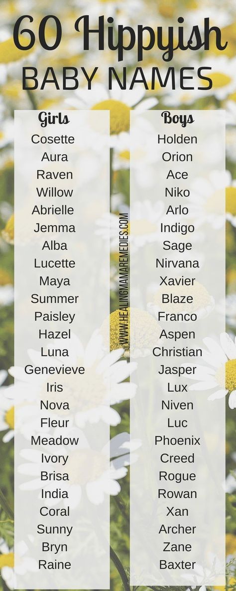 Hippie Baby Names, Girls Names Vintage, Country Baby Names, Hipster Baby Names, Names Unique, Names Girl, Best Character Names, Names Baby, Hippie Baby