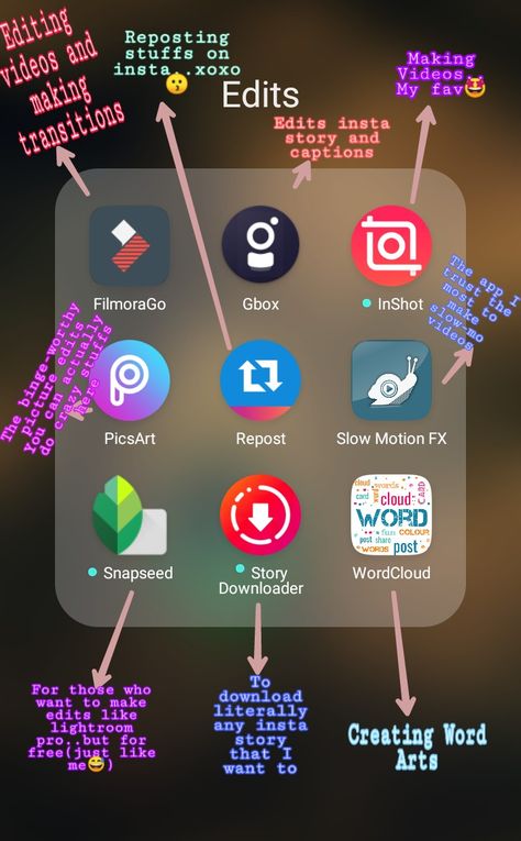 Organisation, Apps To Use To Edit Youtube Videos, Best Picture Editing Apps Iphone, Apps For Picture Editing, Which App Is Best For Editing Videos, App That Reads For You, Best App To Take Pictures, Apps To Download On Iphone, App To Edit Video