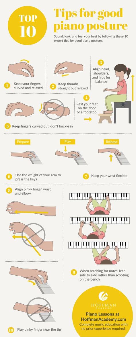 Top 10 Tips for Good Piano Posture - Read the full article for more details on each tip. Online Piano Lessons from Hoffman Academy Piano Posture, Kunci Piano, Piano Pedagogy, Piano Chords Chart, Piano Jazz, Keyboard Lessons, Piano Classes, Piano Music Lessons, Not Musik