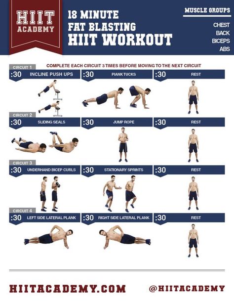 12 HIIT workouts that will challenge your body in a short amount of time.  Burn fat, get lean and fit without spending hours in the gym. Workouts Hiit, Hiit Workout Plan, Hiit Workouts For Men, Workouts For Men, Hiit Benefits, Interval Training Workouts, What Is Hiit, Workout Man, Transformation Fitness
