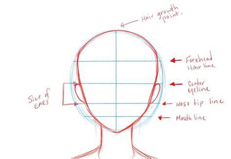 Face Template Anime, Anime Face Template, Template Anime, Anime Face Drawing, How To Draw Anime, Anime Face, Face Template, Anime Head, Manga Hair