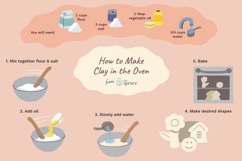 Make Your Own Clay at Home with Flour Flour Clay Recipe Salt Dough, How To Make Clay Dough, Baked Clay Recipe, Diy Air Dry Clay Recipe No Cook, How To Make Your Own Clay, Bake Clay Recipe, Clay Dough Recipe, Flour Clay, Make Clay At Home