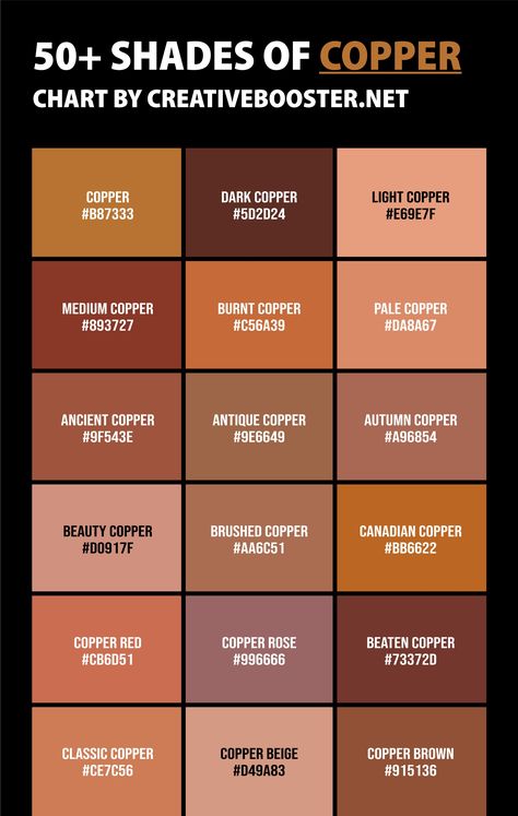 50+ Shades of Copper Color (Names, HEX, RGB, & CMYK Codes) – CreativeBooster Coral Colour Scheme, Copper Color Pallete, Color Palette Copper, Copper Color Scheme, Copper Paint Colors, Copper Color Palette, Copper Branding, Copper Colour Palette, Copper Colour Scheme